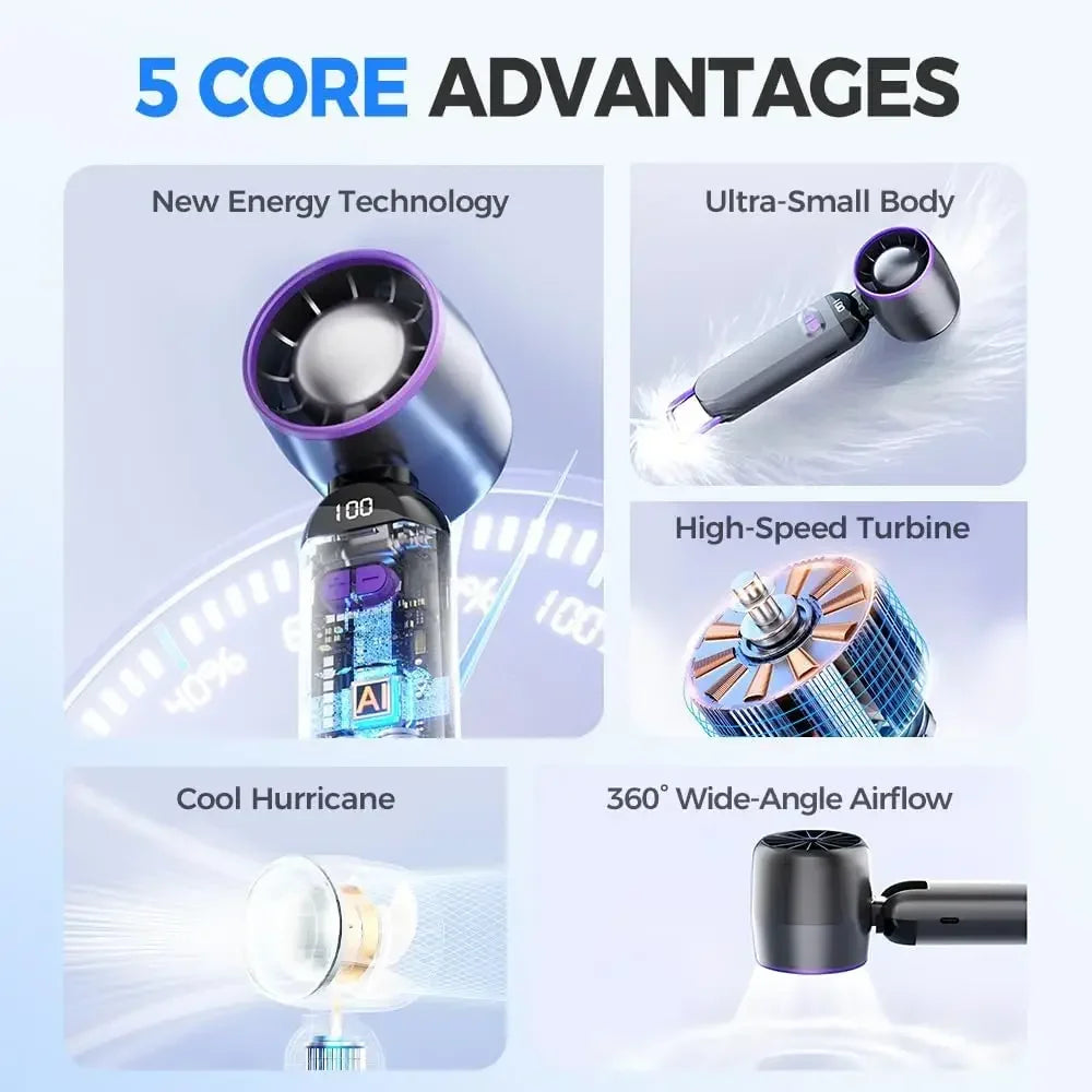 Portable Handheld Mini Fan