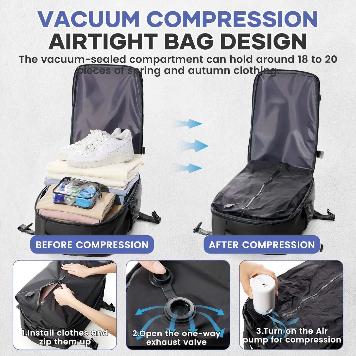 Vacuum Compression Backpack 40x20x25 Cabin Bag